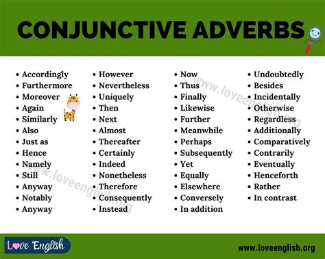 conjunctive adverbs  popular conjunctive adverbs  english
