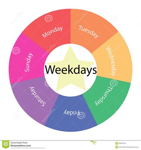 weekdays clipart   cliparts  images  clipground