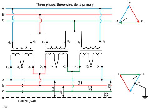 phase transformer connections phasor diagrams electrical academia