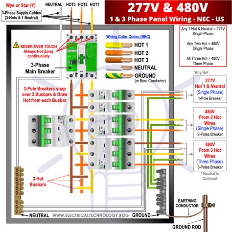 lighting panels   wiring diagram