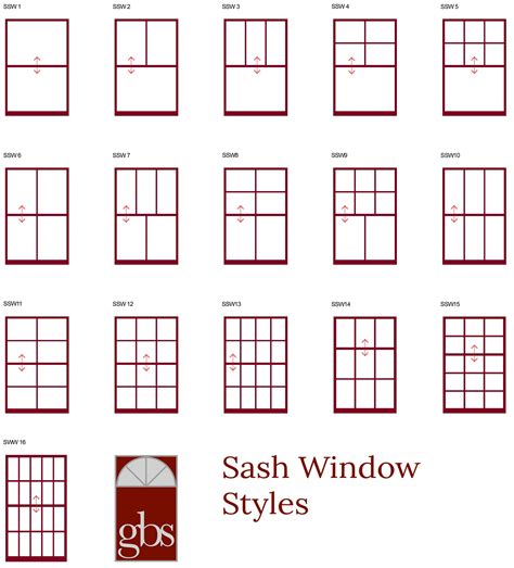 windows sash windows casement windows double glazing gbs joinery