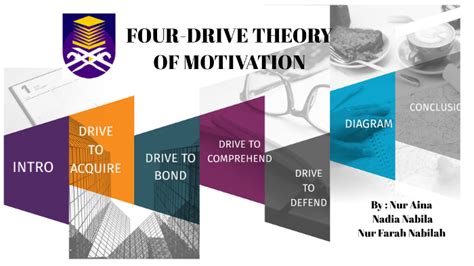 drive theory drive