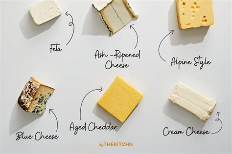 essential types  cheese  kitchn