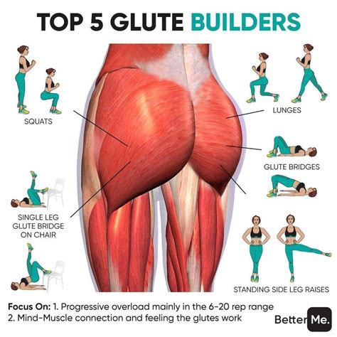 Fitness Tutorials 〽️ On Instagram “💪🏻top 5 Glute Exercises That Will
