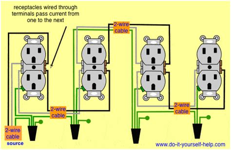 wiring multiple receptacles diagram greenked