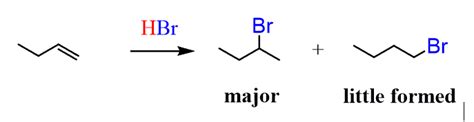 stereochemistry  alkene addition reactions chemical steps