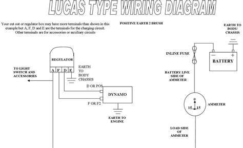 pin flasher relay wiring diagram cadicians blog