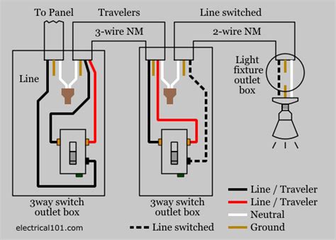 gang   switch wiring question doityourselfcom community forums