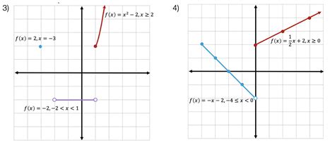 piecewise functions algebra math lessons