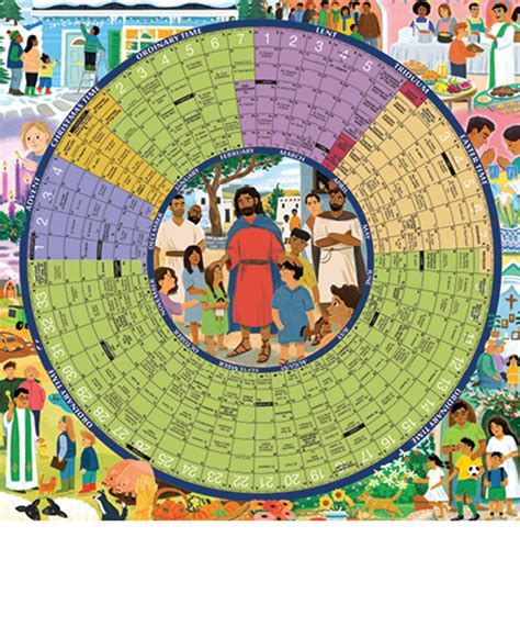 catholic liturgical calendar   calendar  update