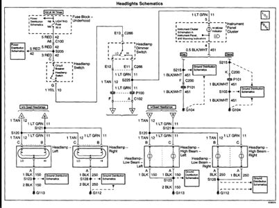 chevy silverado headlight wiring diagram collection wiring