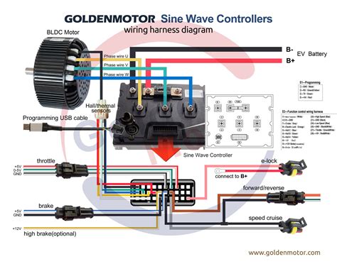 diy hub motor controller circuit diagram