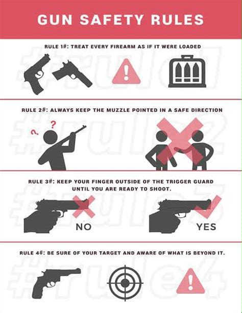 Free Printable Gun Safety Poster 4 Universal Safety Rules 48 Off