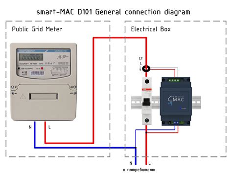 connect single phase  meter wiring diagram  schematics