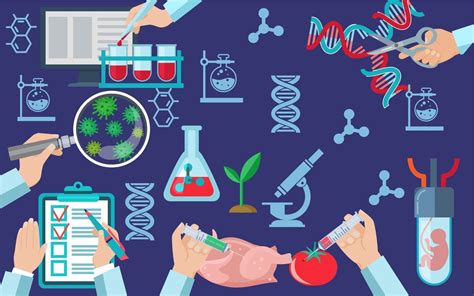biotechnology subjects  wise list leverage