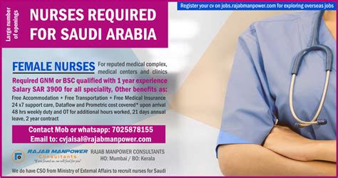 Abroad Vacancies International Jobs Overseas Recruitment