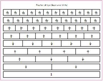 fraction strips template fractions homeschool math teaching math