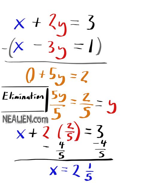 elimination method  systems  equations