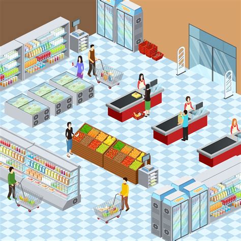 grocery store layout design  market equipment