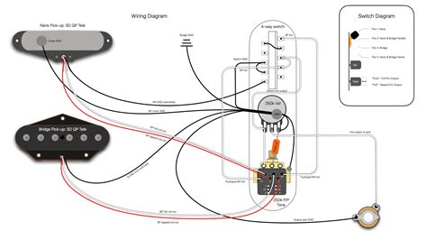 telecaster wiring diagrams  cantik