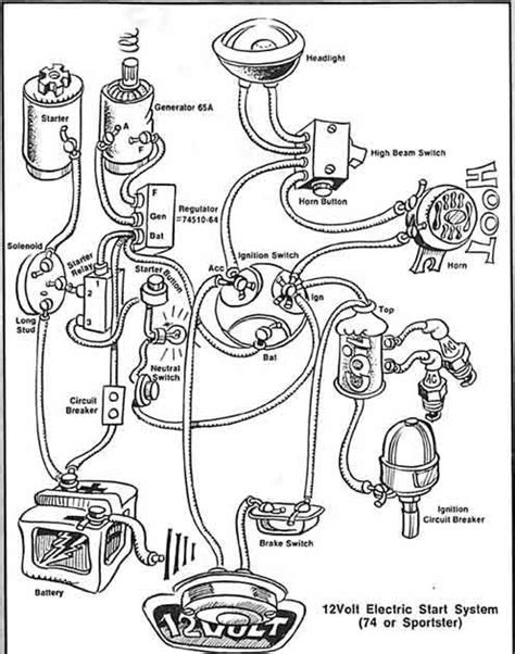 diagram basic harley panhead wiring diagram mydiagramonline