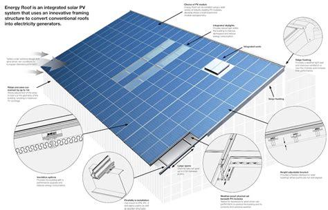 design  solar roof tiles  work architizer journal