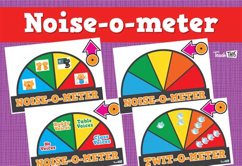noise  meter classroom games classroom design classroom organization behaviour management