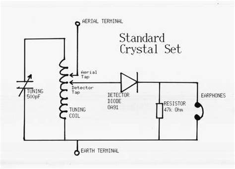 questions  modelling  typical crystal radio  simulating  ltspice electrical