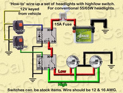 wirefuse size relay explanations jeepforumcom car mechanic automotive repair