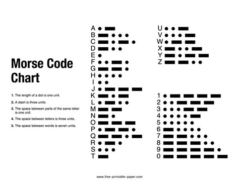 printable morse code chart  printable templates  nora