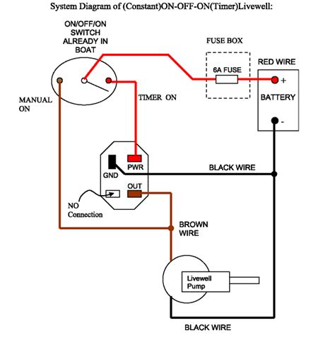 wiring diagram  stratos boat wiring diagram  schematics