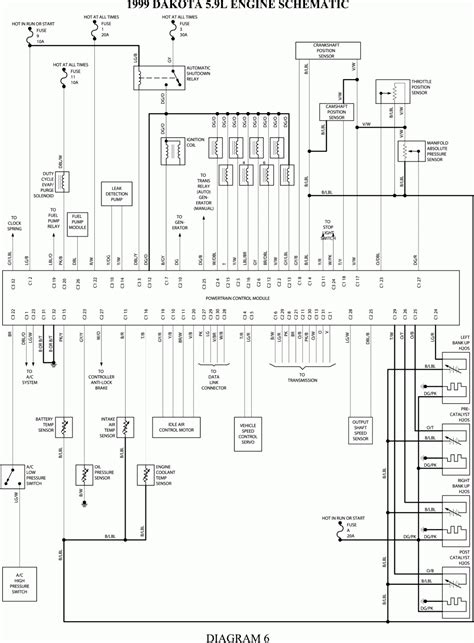 dodge ram fuse box wiring diagrams click  dodge ram  wiring diagram wiring