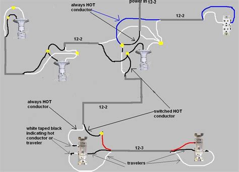 wiring schematic     switch  dummies pdfescape stanley wiring