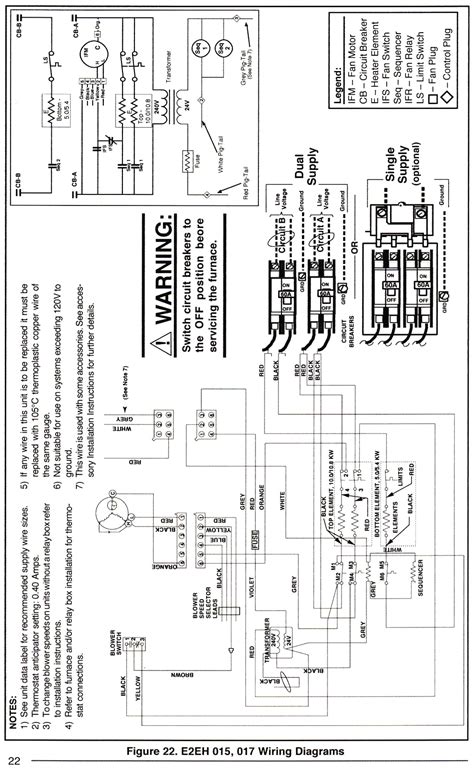 nordyne electric furnace wiring diagram wiring diagram
