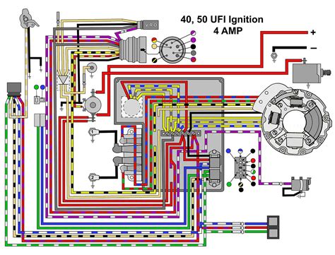 evinrude wiring diagram manual