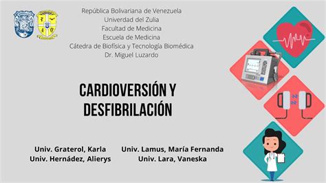 Cardioversion Y Desfibrilacion Biofisica Verano 2021 Youtube