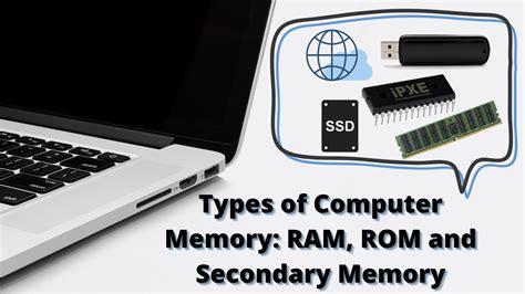 types  computer memory ram rom  secondary memory latest open