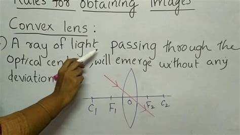 class  chapter  lightreflection  refraction part  youtube