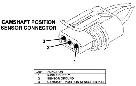 repair guides components systems camshaft position sensor autozonecom