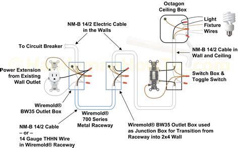 wiring diagram  light  switch   wire   light switches hometips