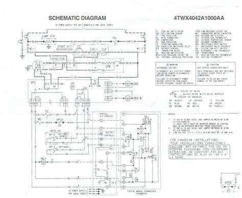 trane furnace wiring diagram gallery wiring diagram sample