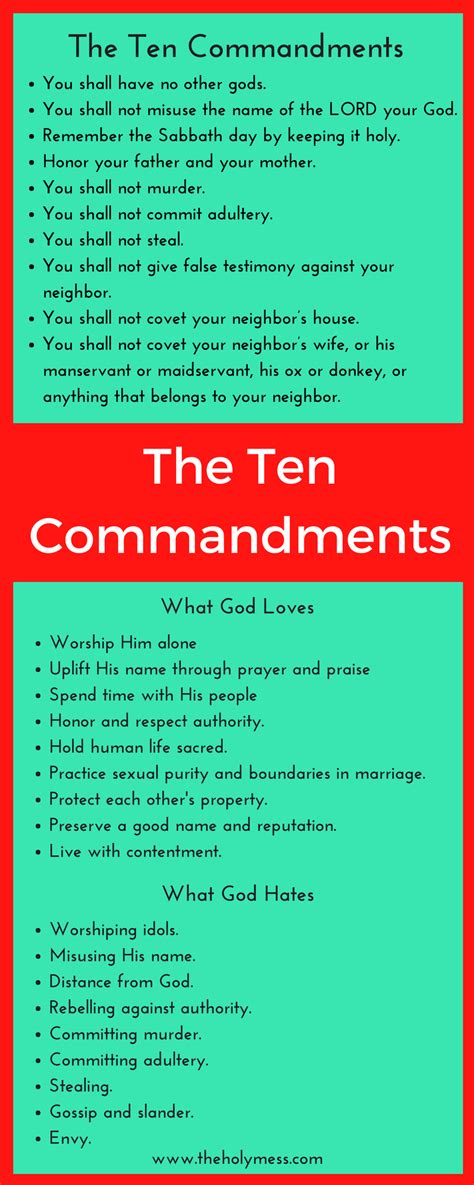 ten commandments bible bibleverse god faith prayer scriptures