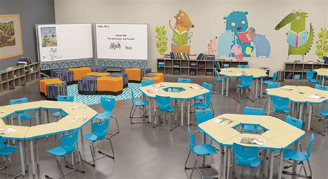 How A 21st Century Classroom Design Can Promote The 4 C S Of Learning