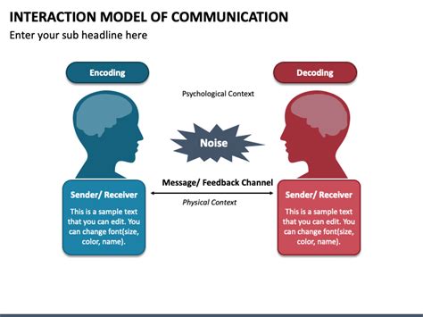 interaction model  communication powerpoint template
