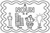 Nouns Noun sketch template