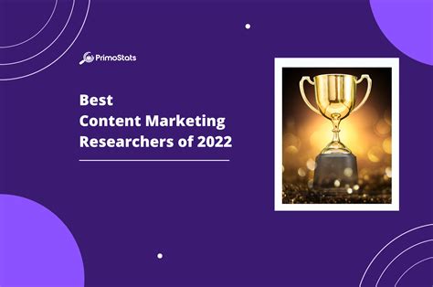 content marketing researchers