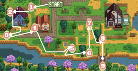 stardew valley egg hunt map route