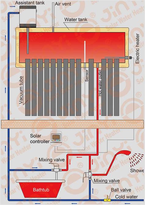 view  solar water heater schematic diagram