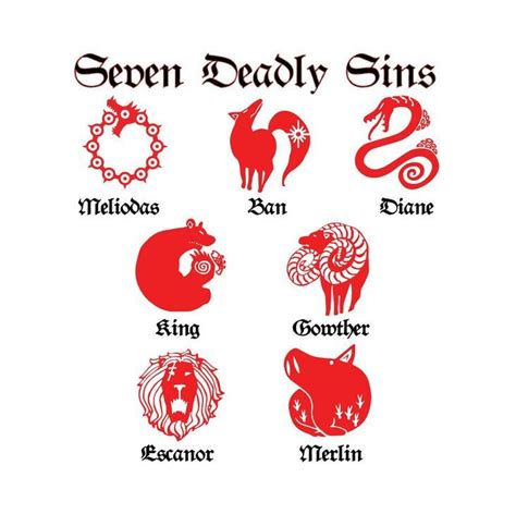 7 deadly sins tattoo designs deadly sins seven symbols sin wrath ban