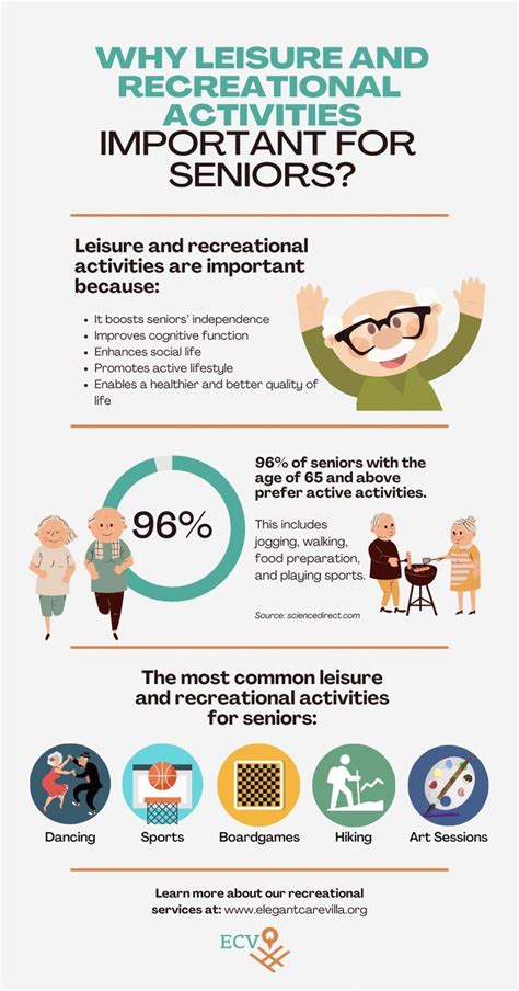 leisure  recreational activities important  seniors